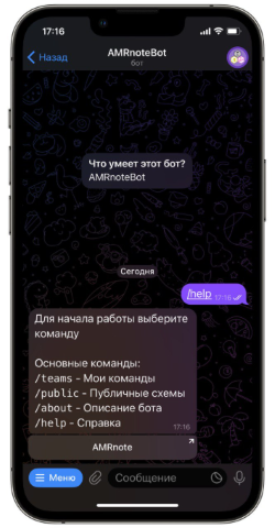 Телеграм - Справка