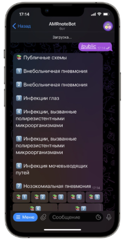 Телеграм - Публичные схемы