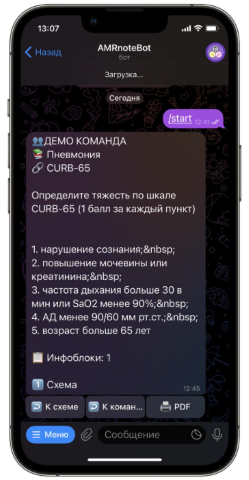 Телеграм - связанная схема