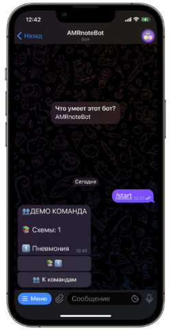 Телеграм - мои схемы