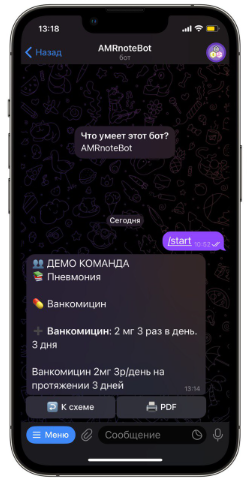 Телеграм - терапия